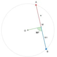 Captura de pantalla: Perpendicular a una cuerda