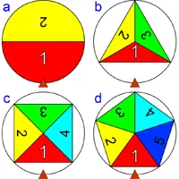 Cuatro Ruletas screenshot