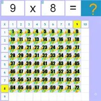 Tablas de Multiplicar screenshot